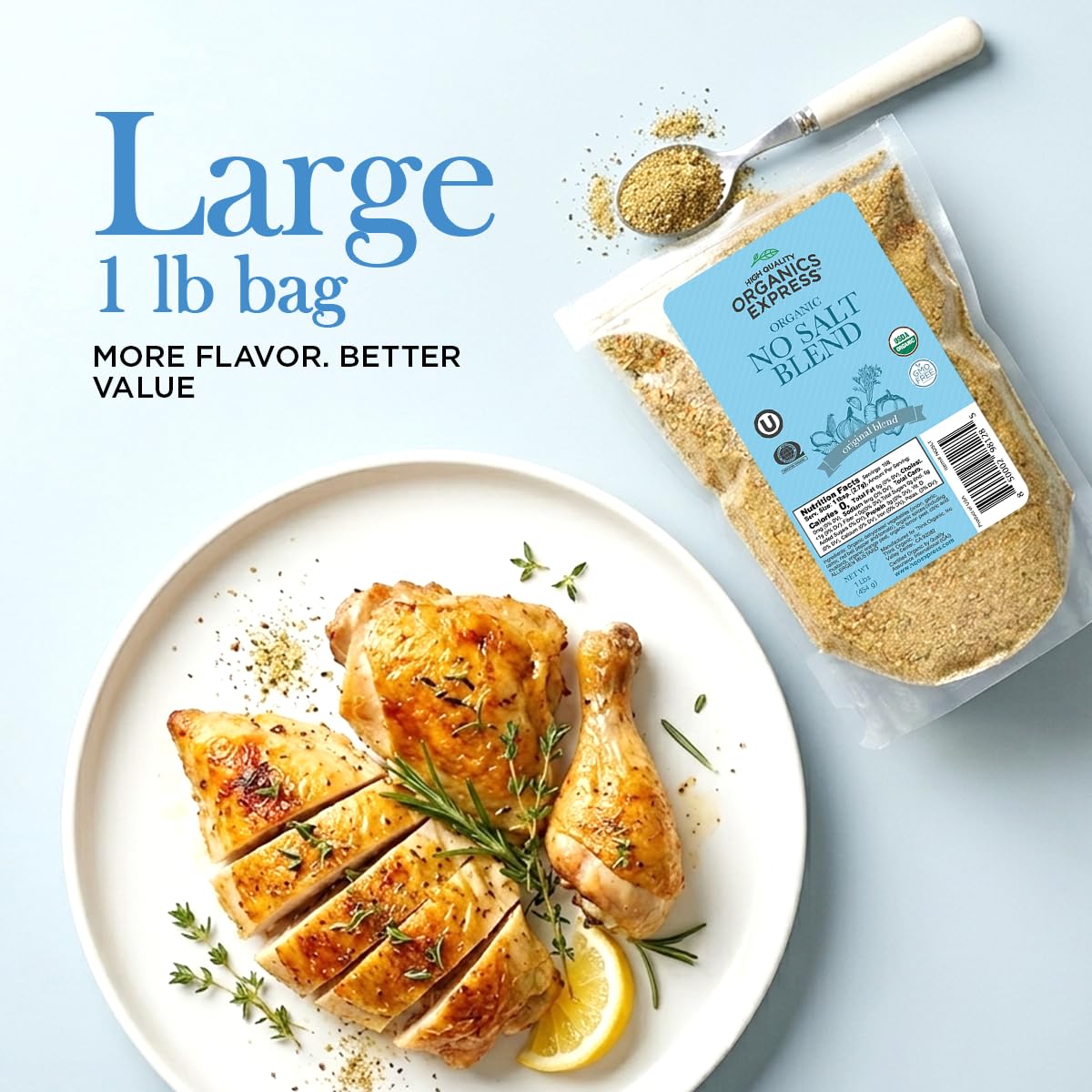 Seasoned chicken fillets with HqO sprinkle, enhances protein flavor