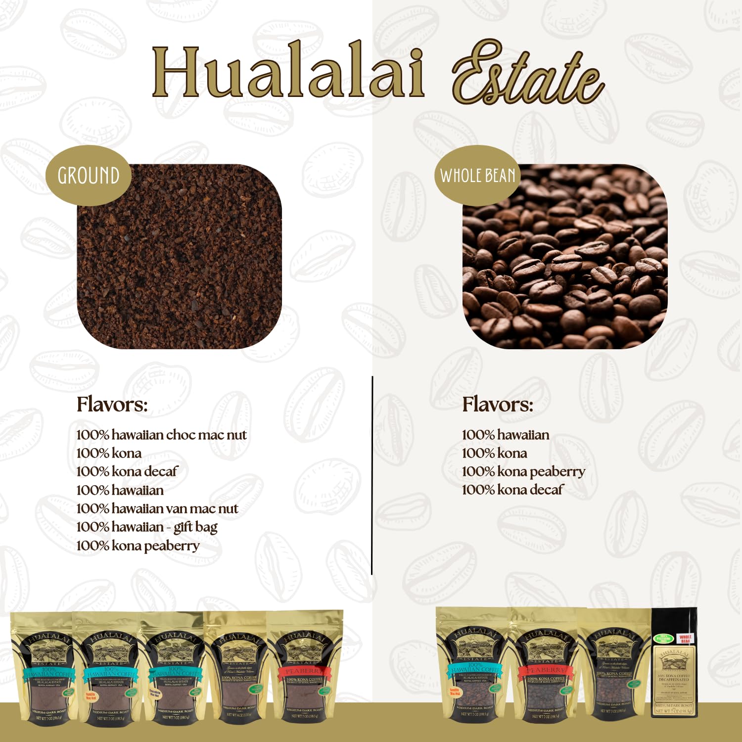 Hualalai Estate bag label with origin details, emphasizing pesticide-free Kona sourcing