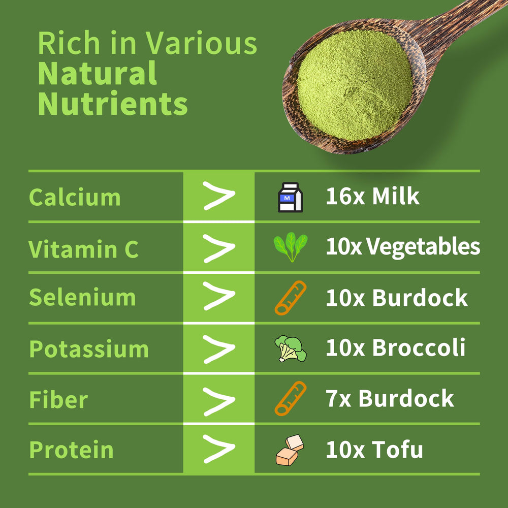 Hudetex 8oz jar next to common kitchen items for size and portion visualization