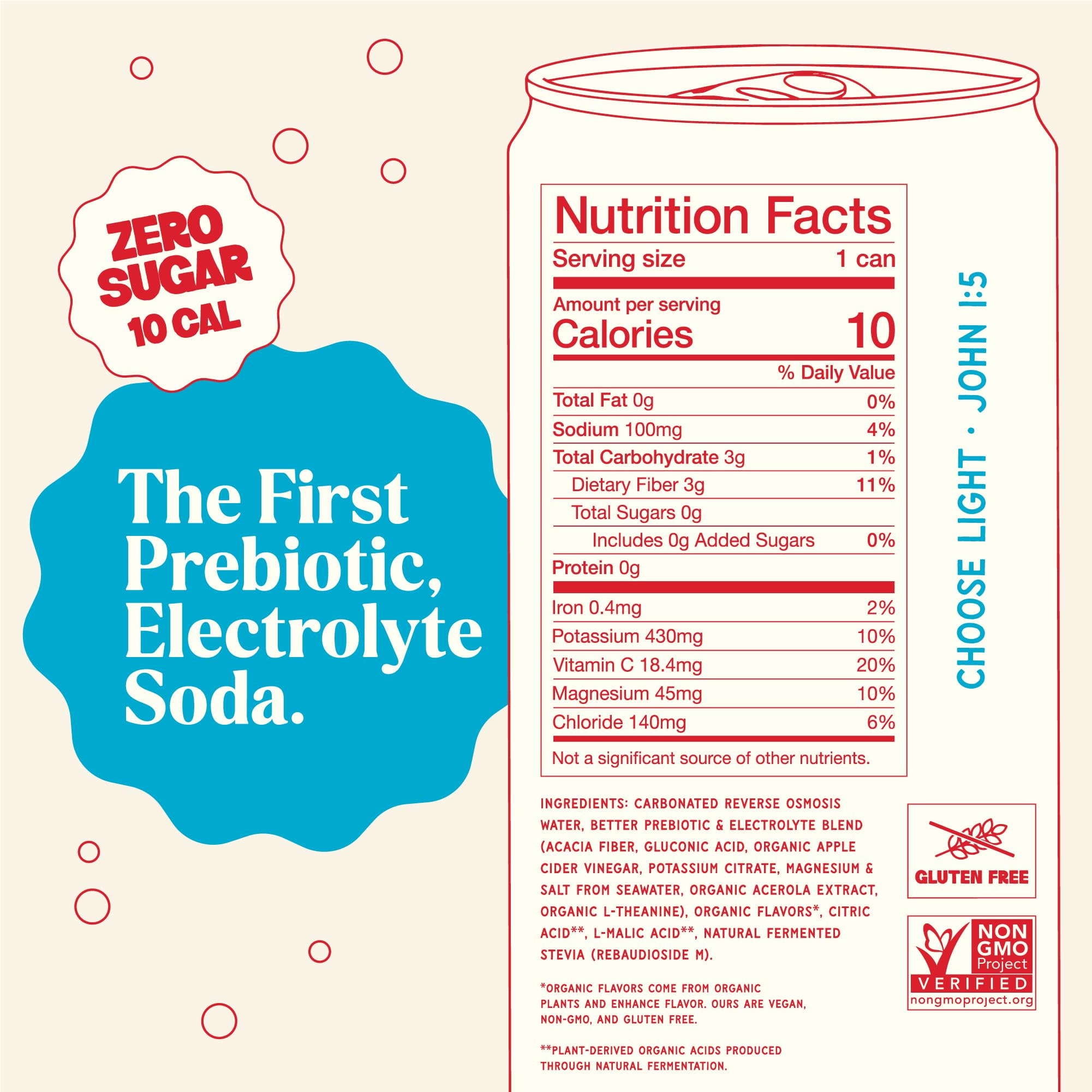 Hyburst close-up of can label highlighting ingredients and electrolyte benefits