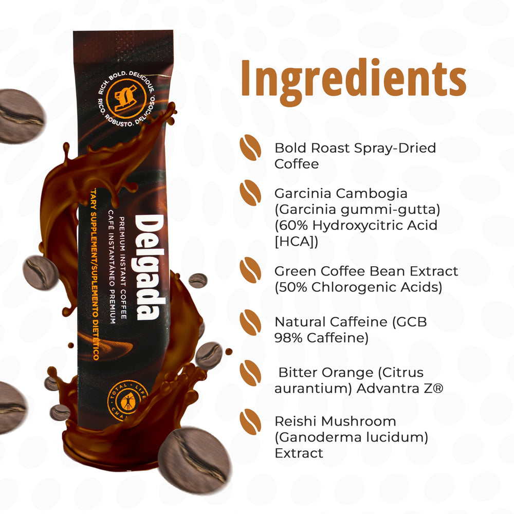 IASO Delgada botanical ingredients display with Garcinia, Bitter Orange, Reishi visuals