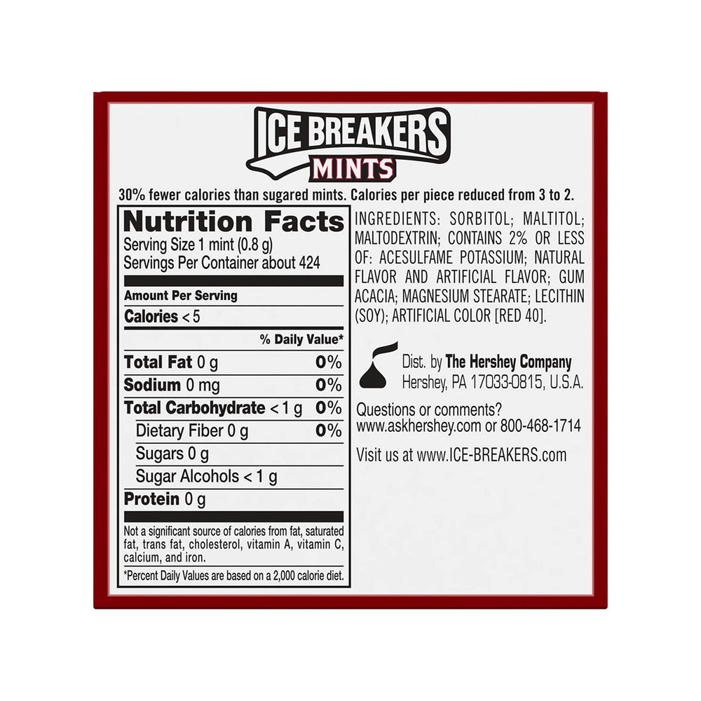 Ice Breakers tin beside credit card showing scale for portable everyday carry