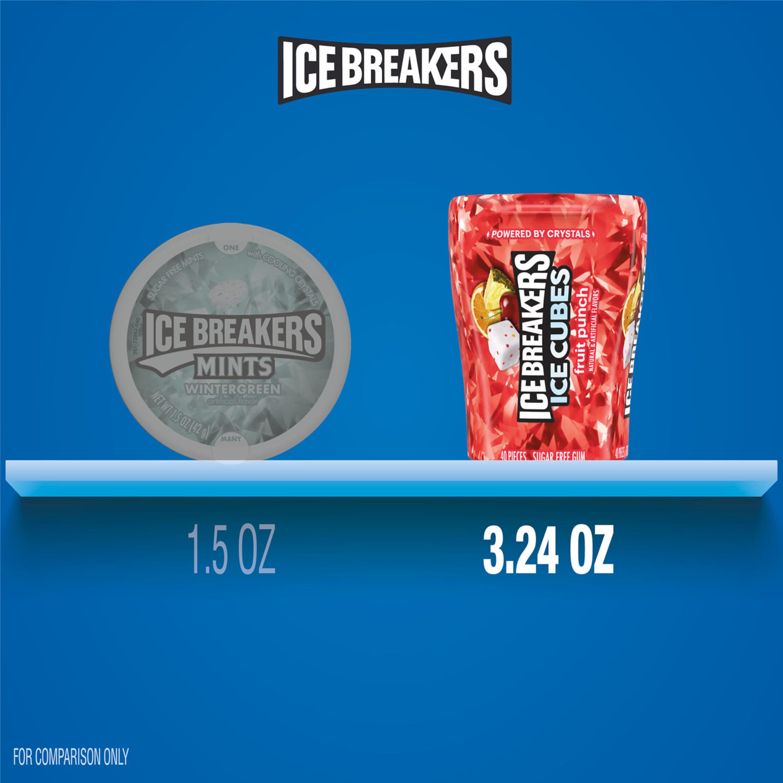 Ice Breakers bottles on a party table showing easy sharing and burst of fruit punch flavor