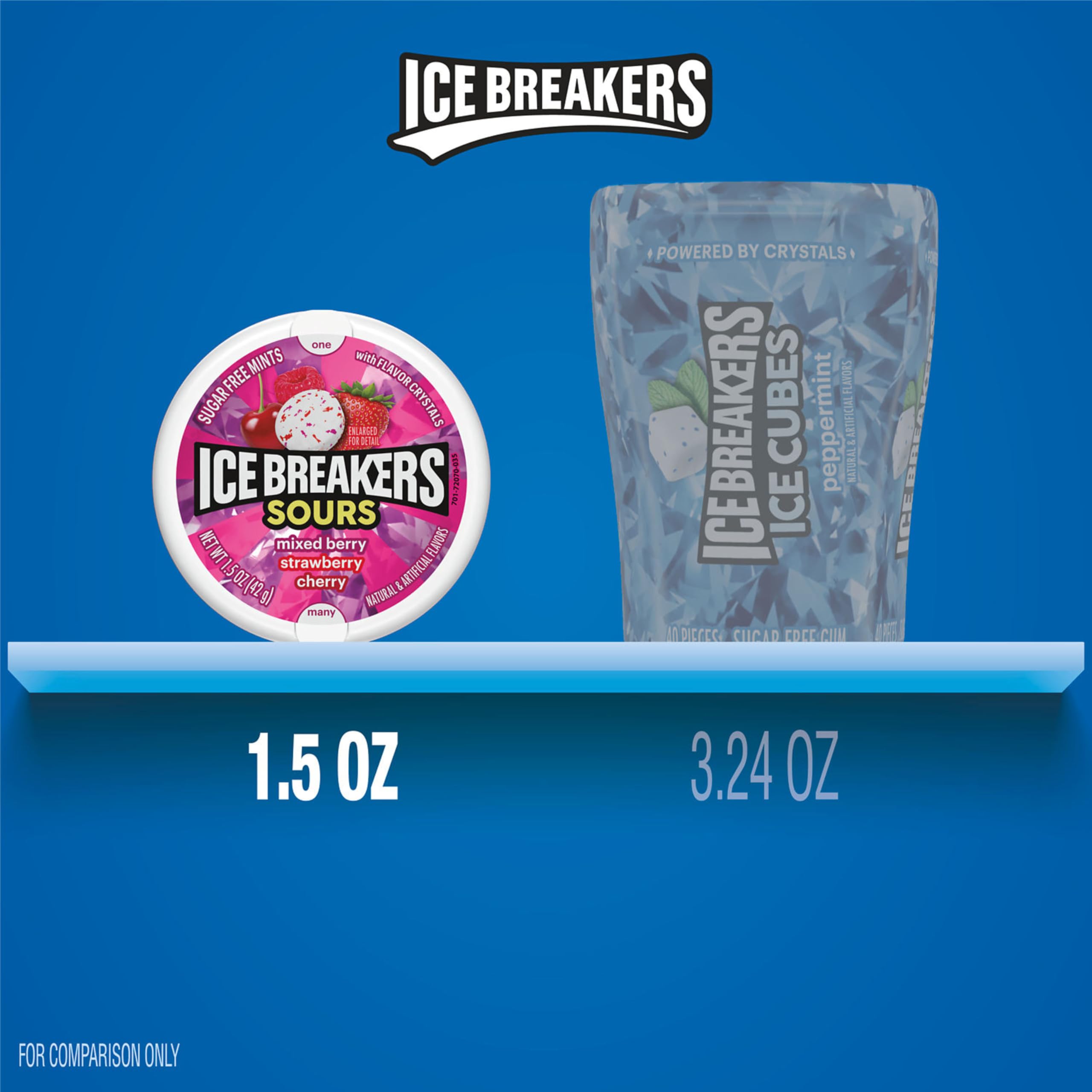 Ice Breakers tin on desk near coffee and phone for quick fruity refreshment