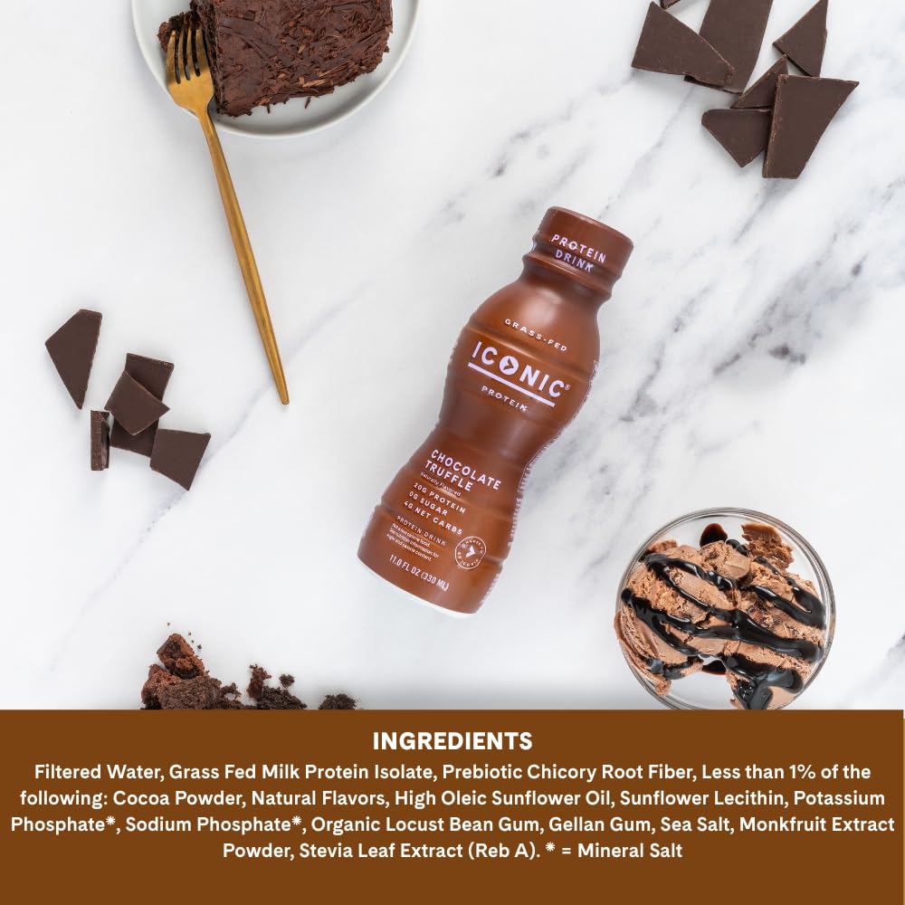 ICONIC nutrition panel close-up showing macros and clean-ingredient benefit