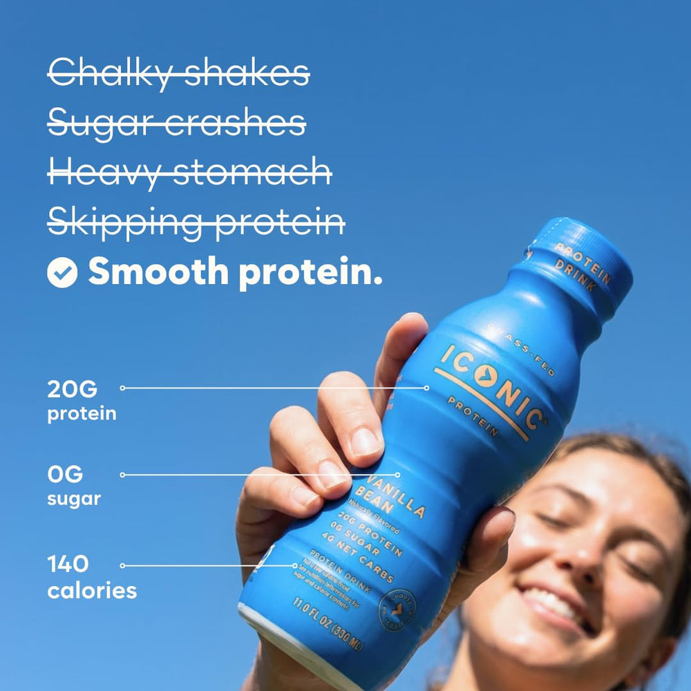 ICONIC label close-up highlighting grass-fed protein and sugar-free benefit