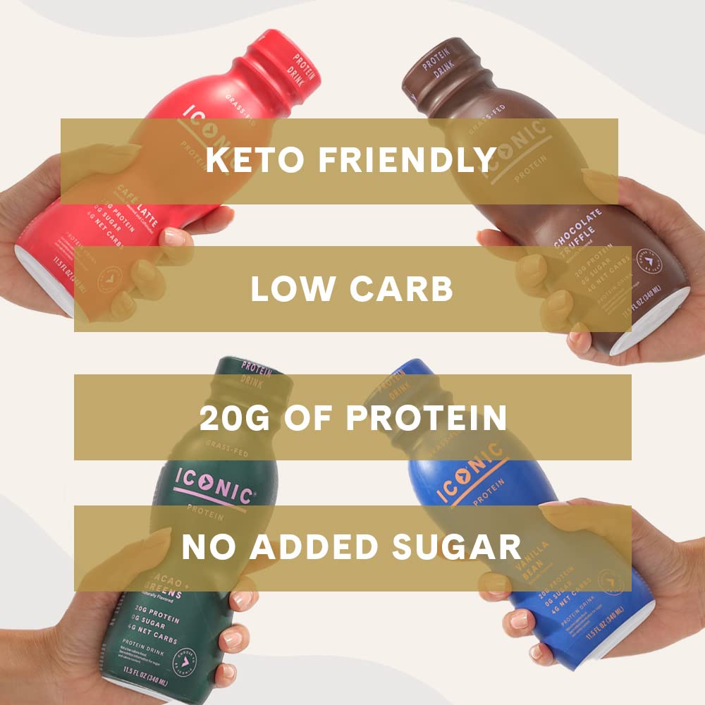 ICONIC ingredients panel showing clean, non-GMO ingredients and transparency