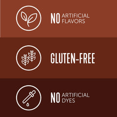 Idahoan ingredients visual highlighting real Idaho potatoes and seasonings