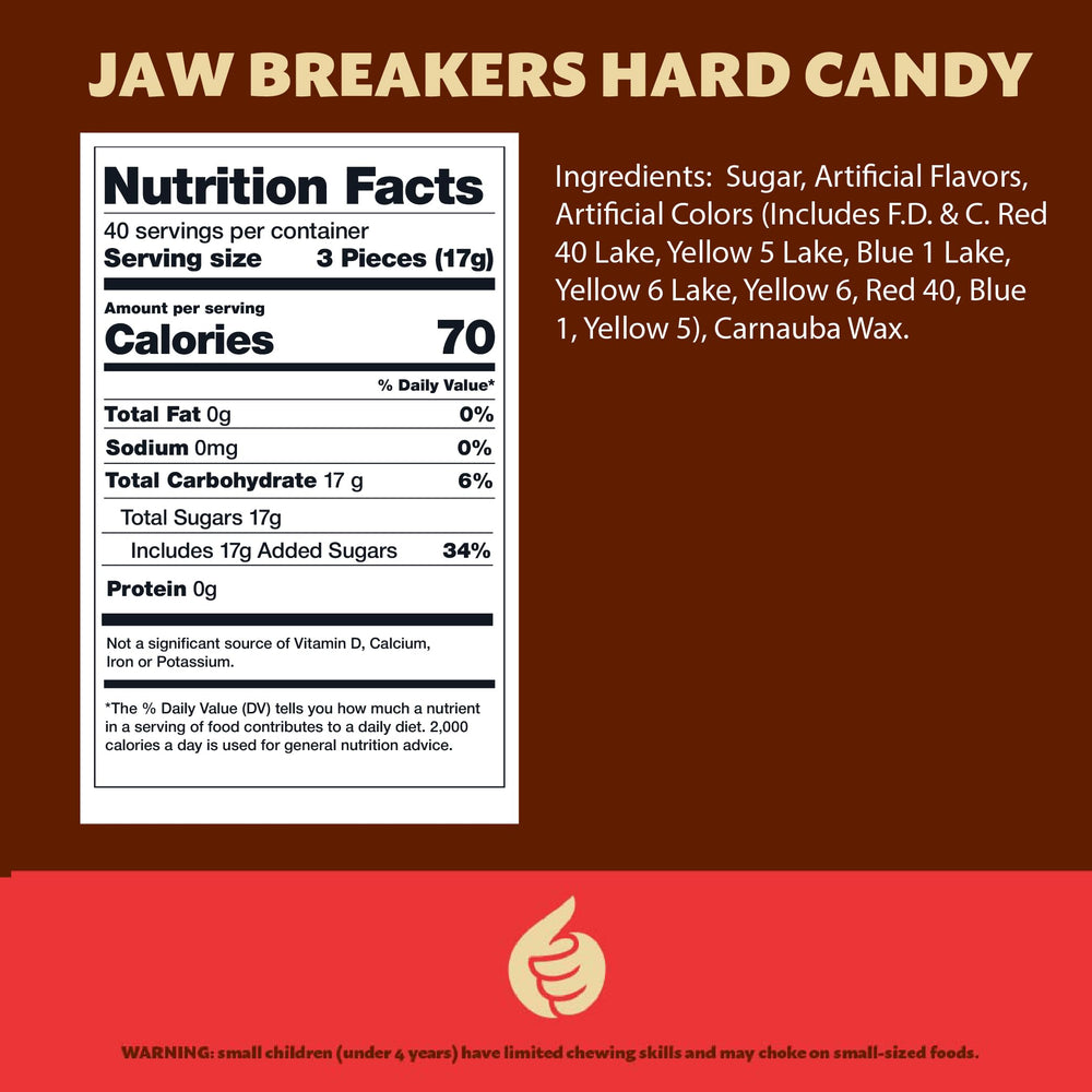 ILIKE! jawbreakers surface texture detail displaying hard shell and durable construction