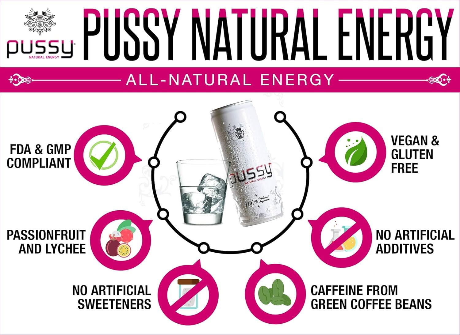 ILIOS Pussy fresh white grapes and Brazilian lime showing real juices