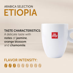 illy bag seal detail demonstrating pressurized packaging that preserves aroma