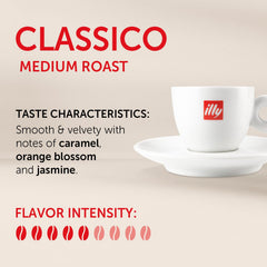 illy Classico side label close-up showing roast and packaging information