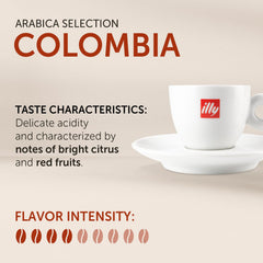 illy capsule close-up highlighting sealed pod design for preserved freshness