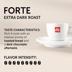 close-up of a single illy E.S.E. pod highlighting filter-paper and compact dose