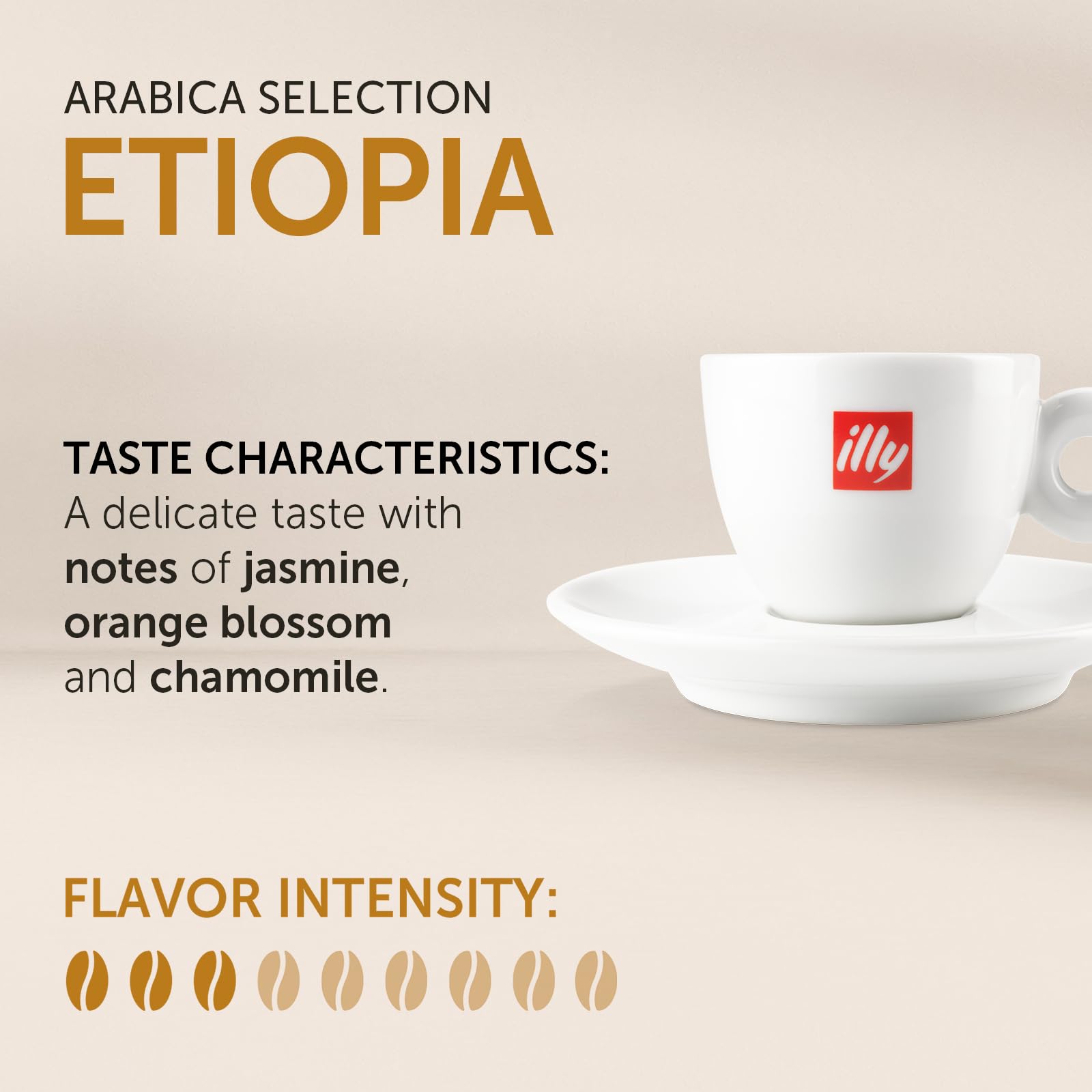illy Ethiopia capsule close-up highlighting sealed freshness and aroma