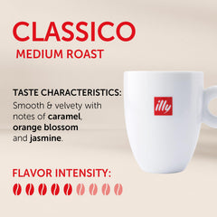 illy close-up of K-Cup pod top showing filter detail and easy single-serve brewing advantage