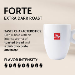 illy close-up of a single K-Cup pod highlighting sturdy shell and foil seal benefit