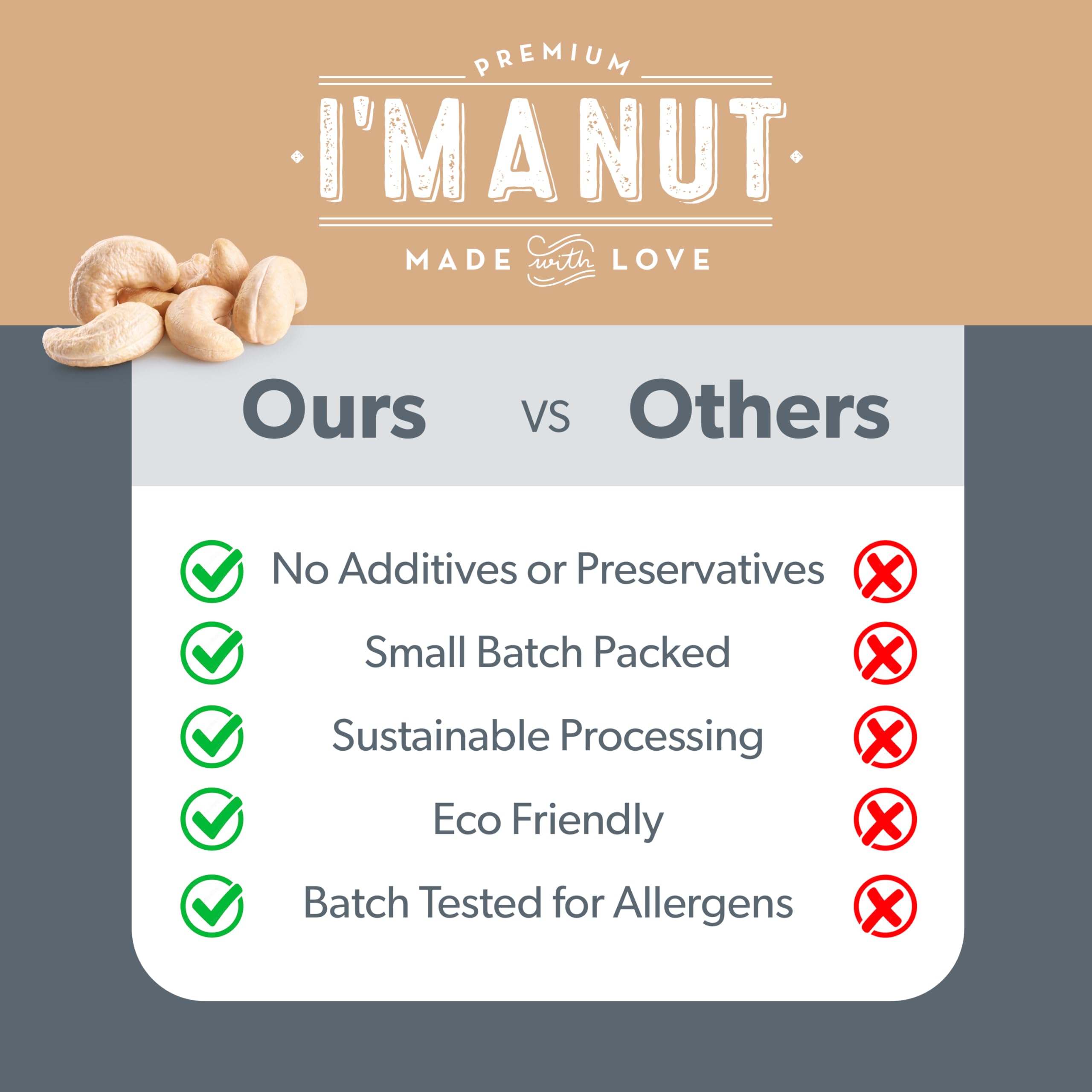 I'm A Nut lifestyle shot of cashews in kitchen showing culinary use benefit for home cooks