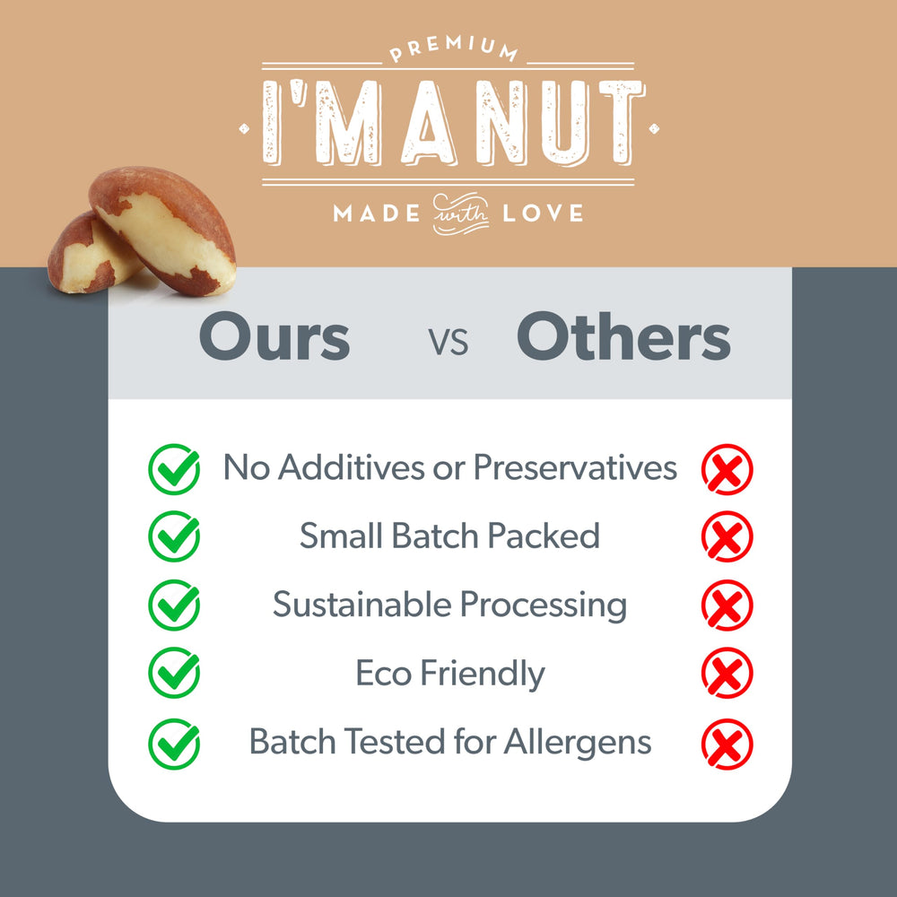 I'm A Nut bag on kitchen counter in lifestyle setting showing pantry-friendly appeal benefit