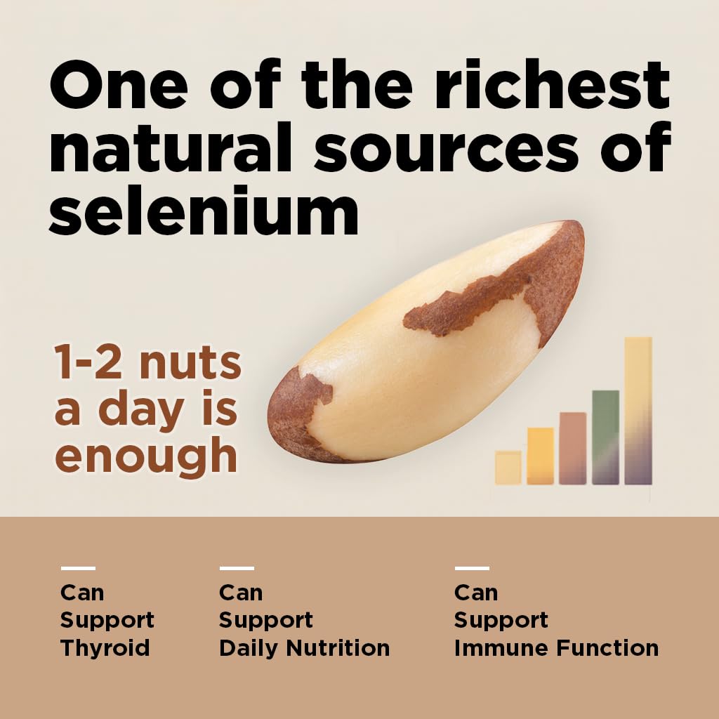 I'm A Nut Brazil nuts in a measuring cup to show size and portion guidance