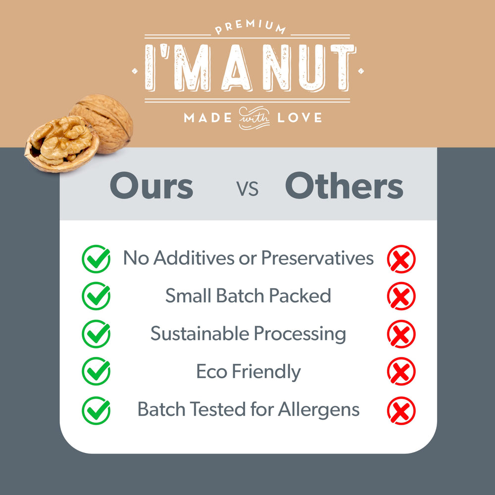I'm A Nut resealable zipper on pouch preserving freshness and convenience