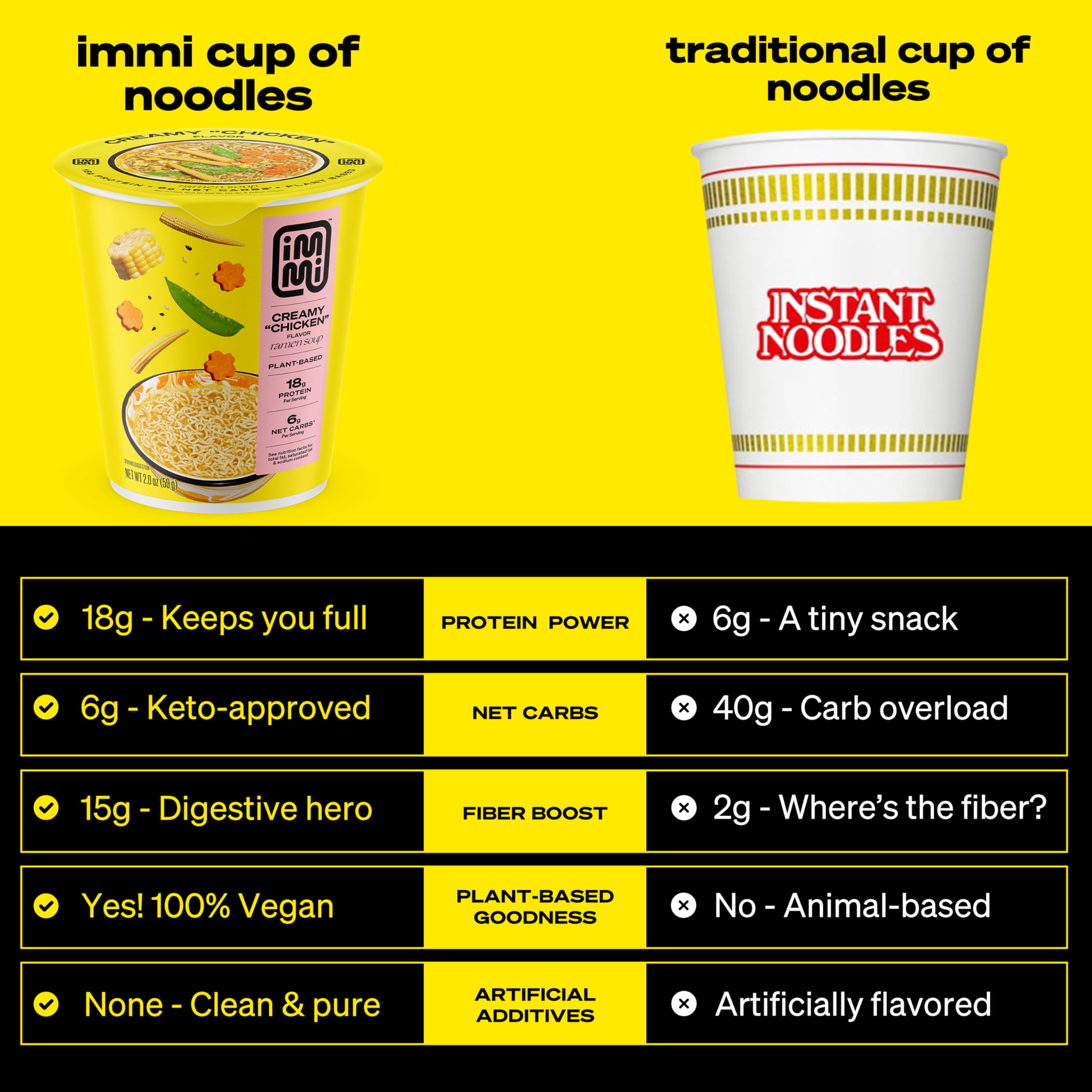 immi creamy broth close-up highlighting silky texture and savory aroma