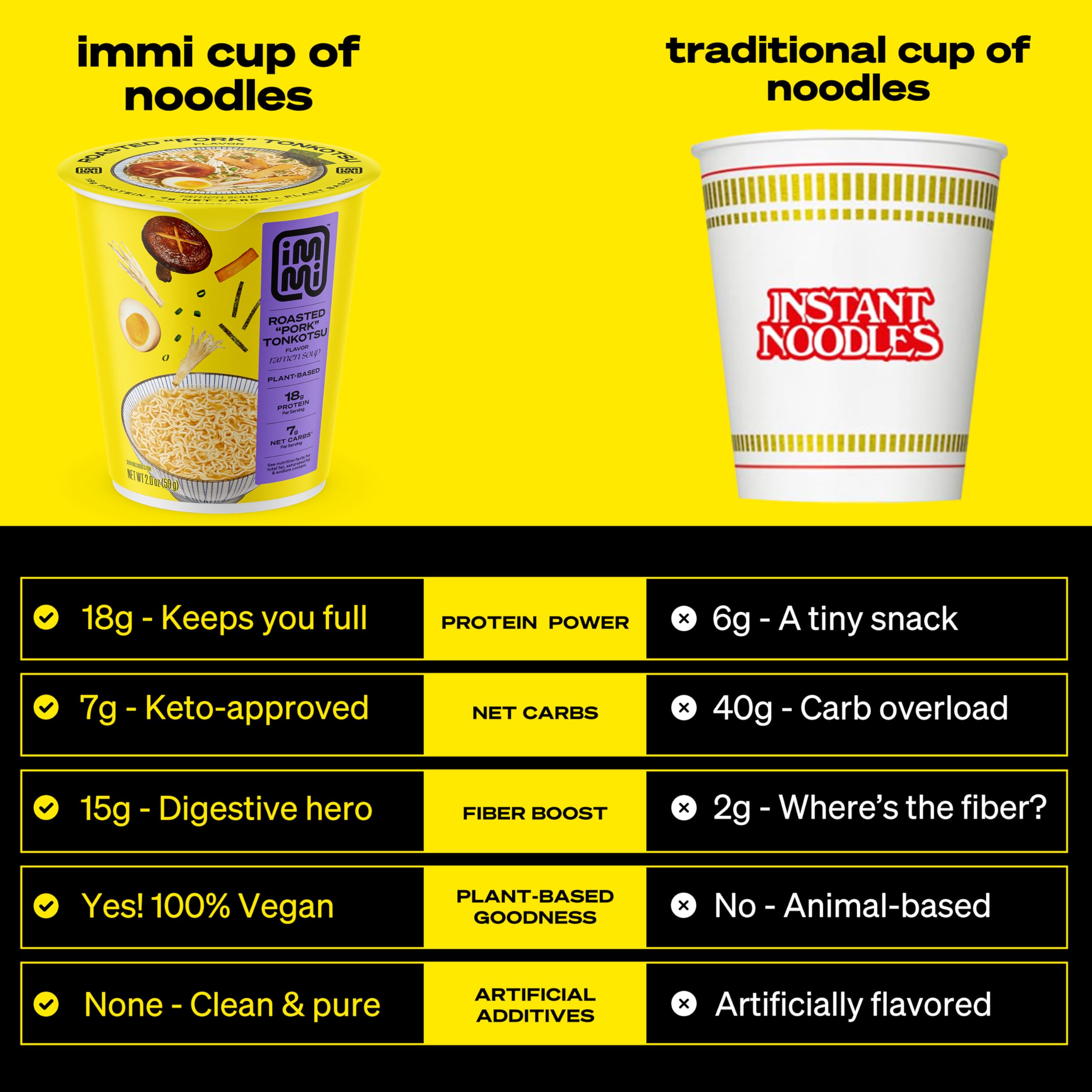 immi open cup with noodles and toppings visible for a quick meal