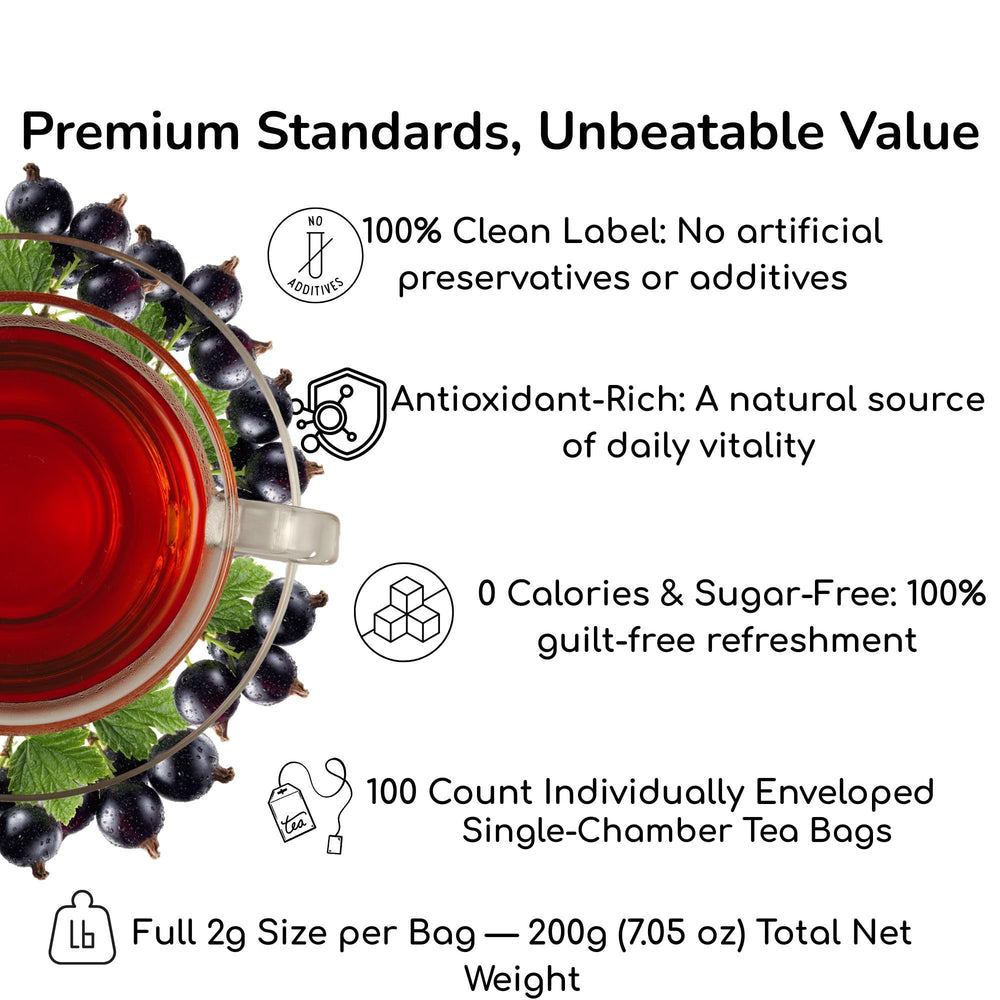 Impra packaging label close-up highlighting origin and ingredient clarity
