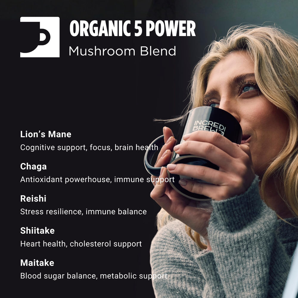 Incredibrew ground coffee beside pod highlighting real brewed coffee taste
