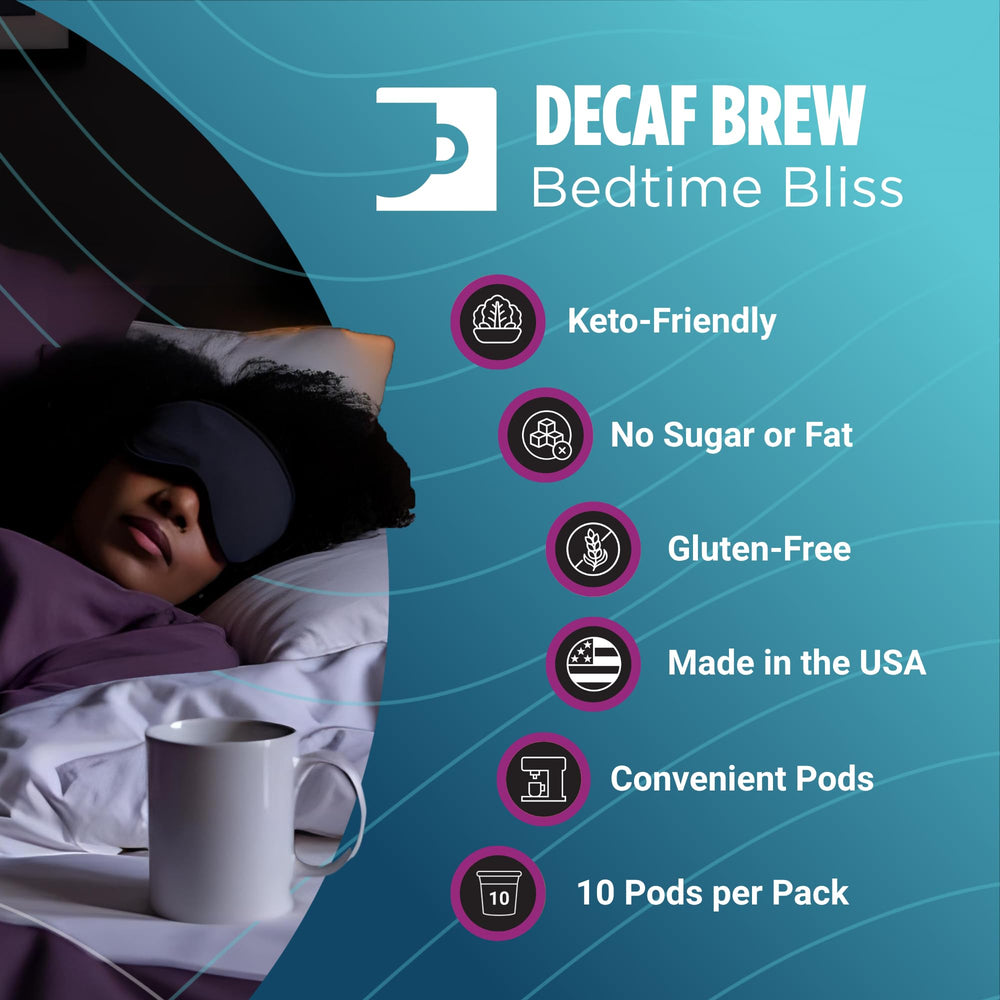 Incredibrew recyclable pod packaging displayed for eco-friendly disposal option