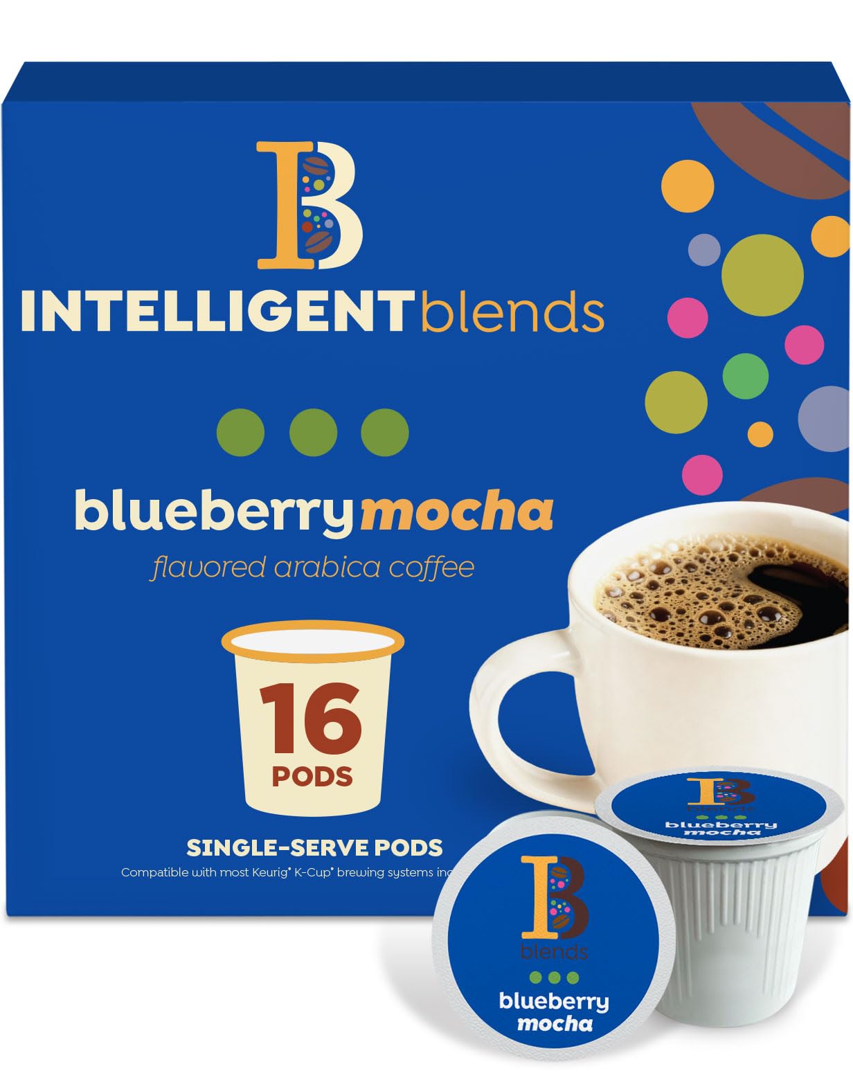 Intelligent Blends front box showing blueberry mocha pods and flavor benefit