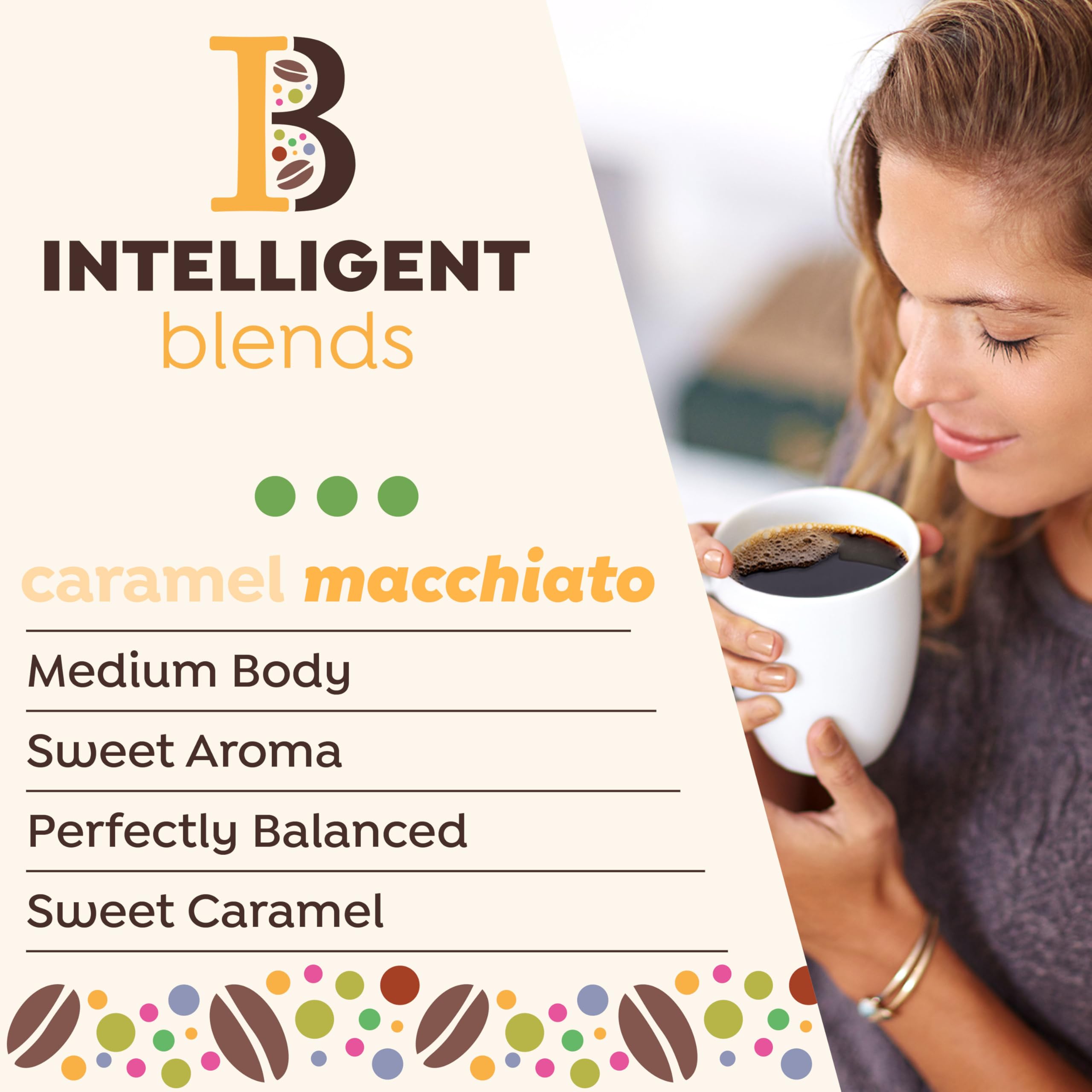 Intelligent Blends pod inserted into a Keurig-style brewer for quick brewing benefit