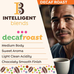 Intelligent Blends ground coffee texture highlighting rich chocolate notes and aroma