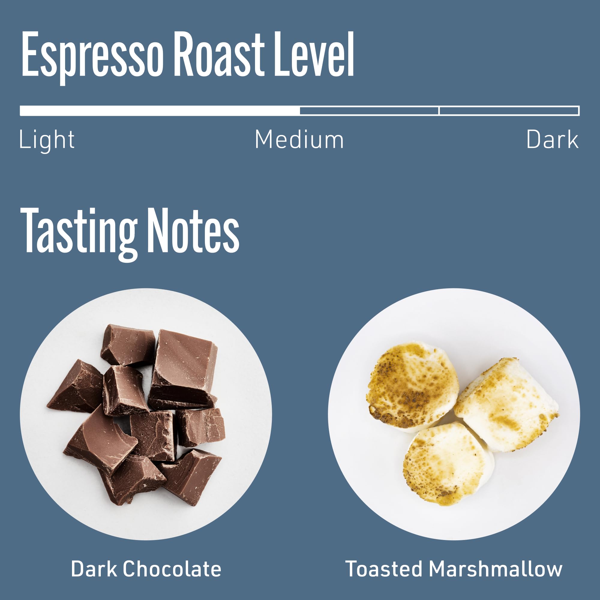 Intelligentsia Black Cat espresso shot extraction demonstrating crema and consistent flavour