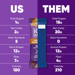 IQBAR bar next to a phone for scale showing portable snack portion