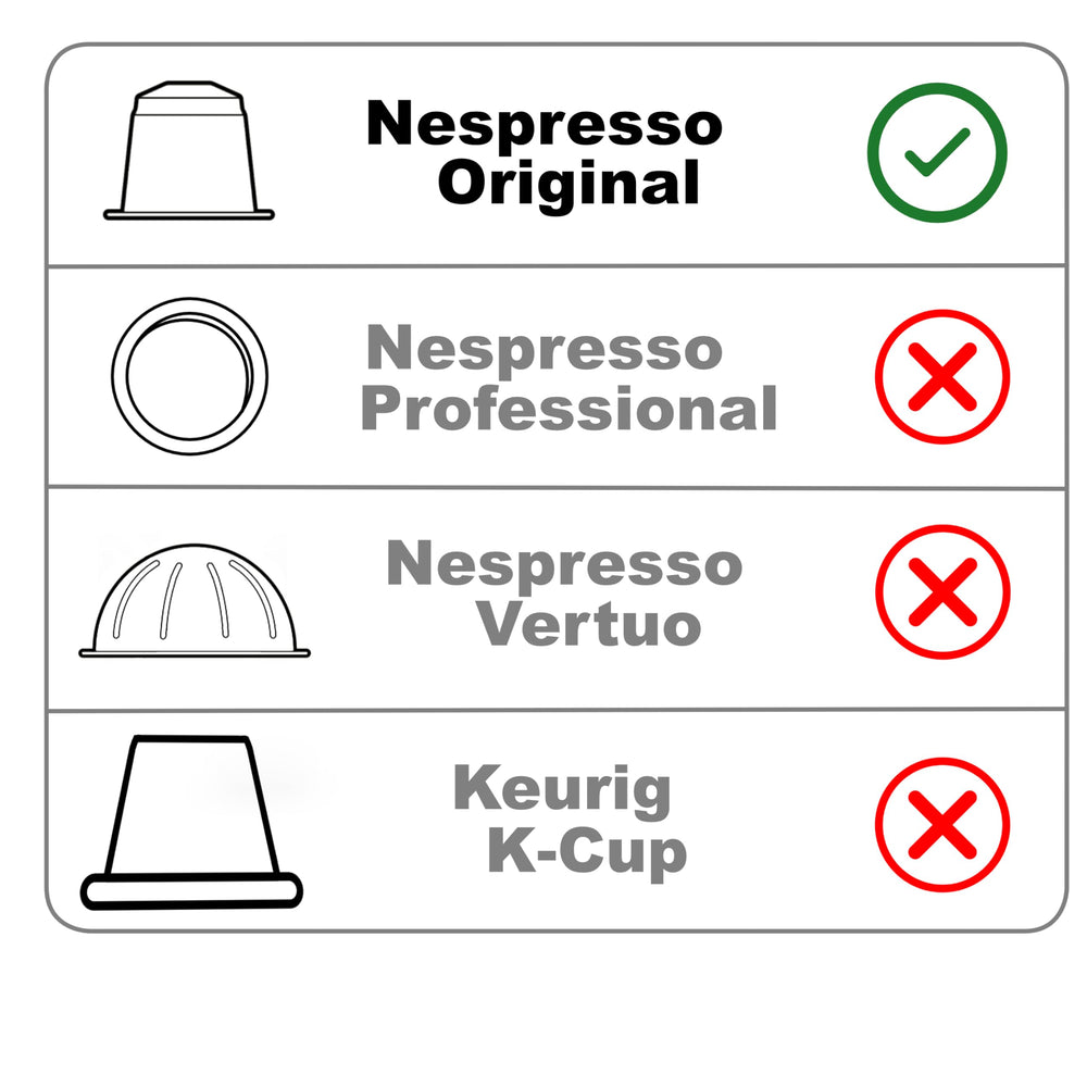 ITALIAN COFFEE FOR ESPRESSO LOVERS thick crema detail indicating rich mouthfeel