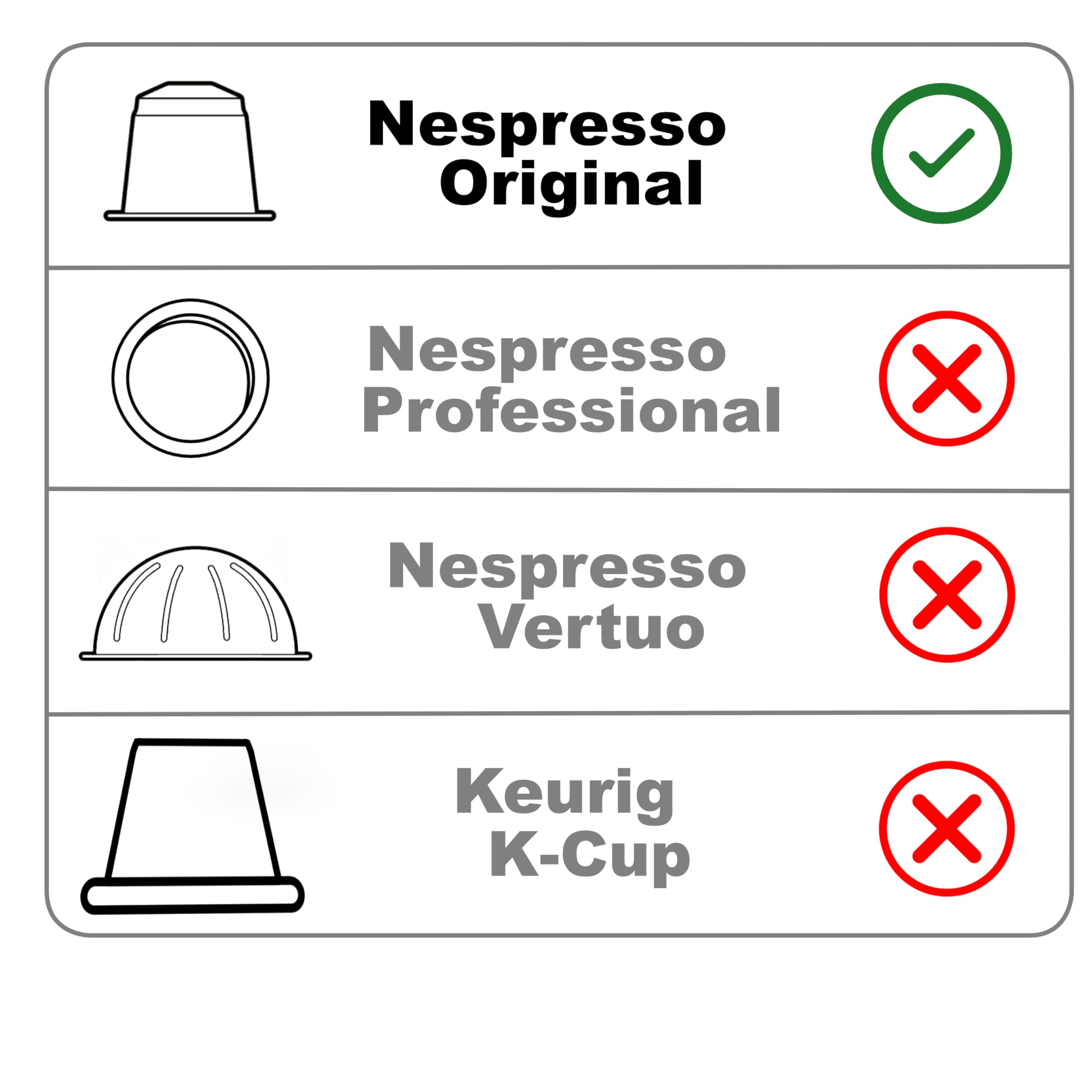 ITALIAN COFFEE FOR ESPRESSO LOVERS capsule inserted in Nespresso Original machine demonstrating compatibility