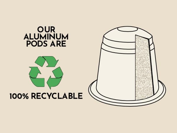 Italian Coffee For Espresso Lovers recyclable packaging emphasizing eco-conscious disposal