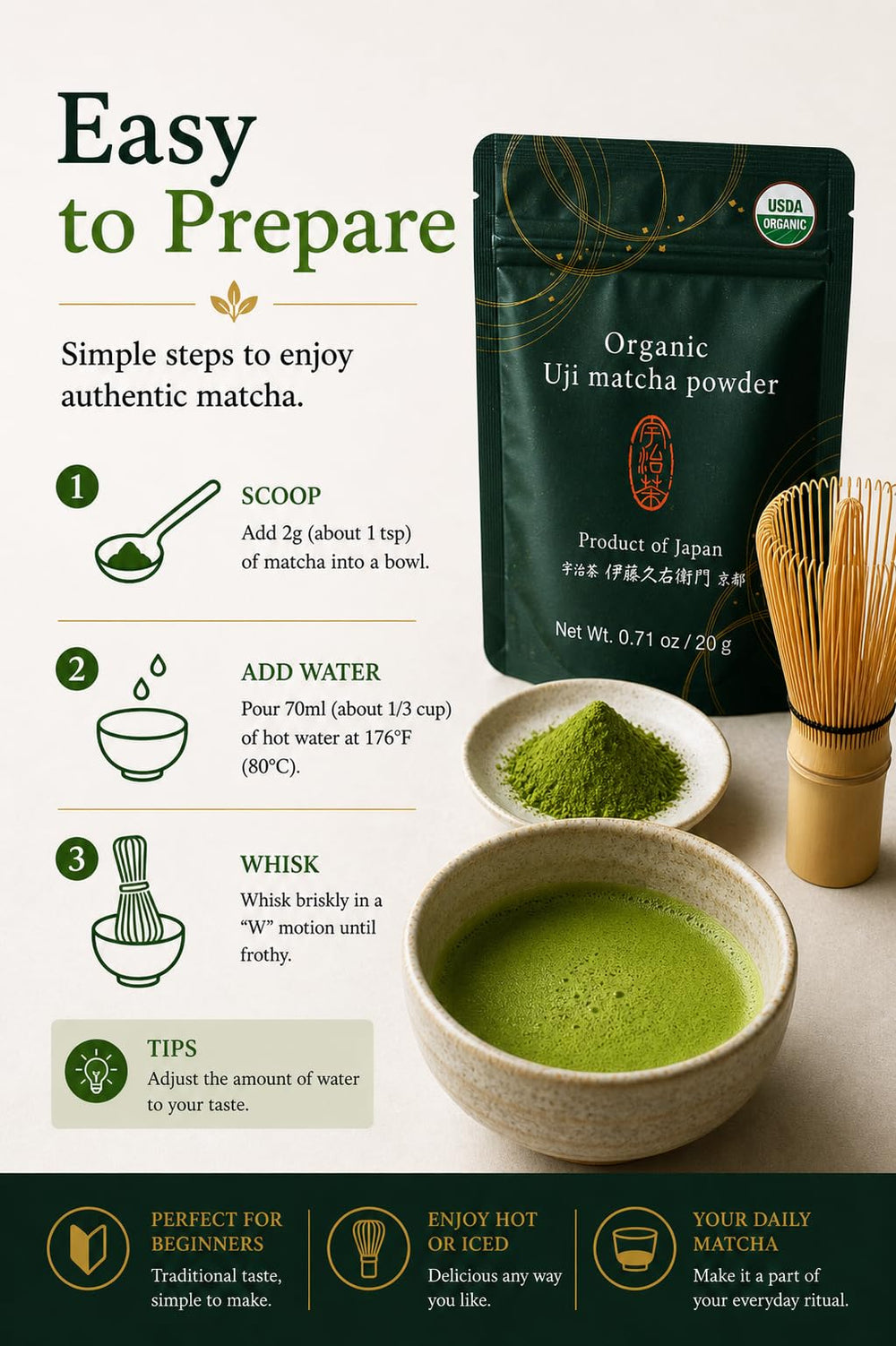 ITOHKYUEMON matcha blended into dough for baking showing vivid green color