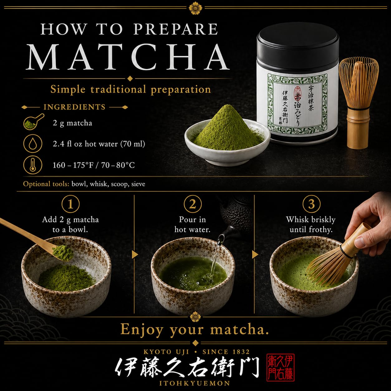 ITOHKYUEMON Ujitawara tea fields in Kyoto showing origin and single-origin authenticity