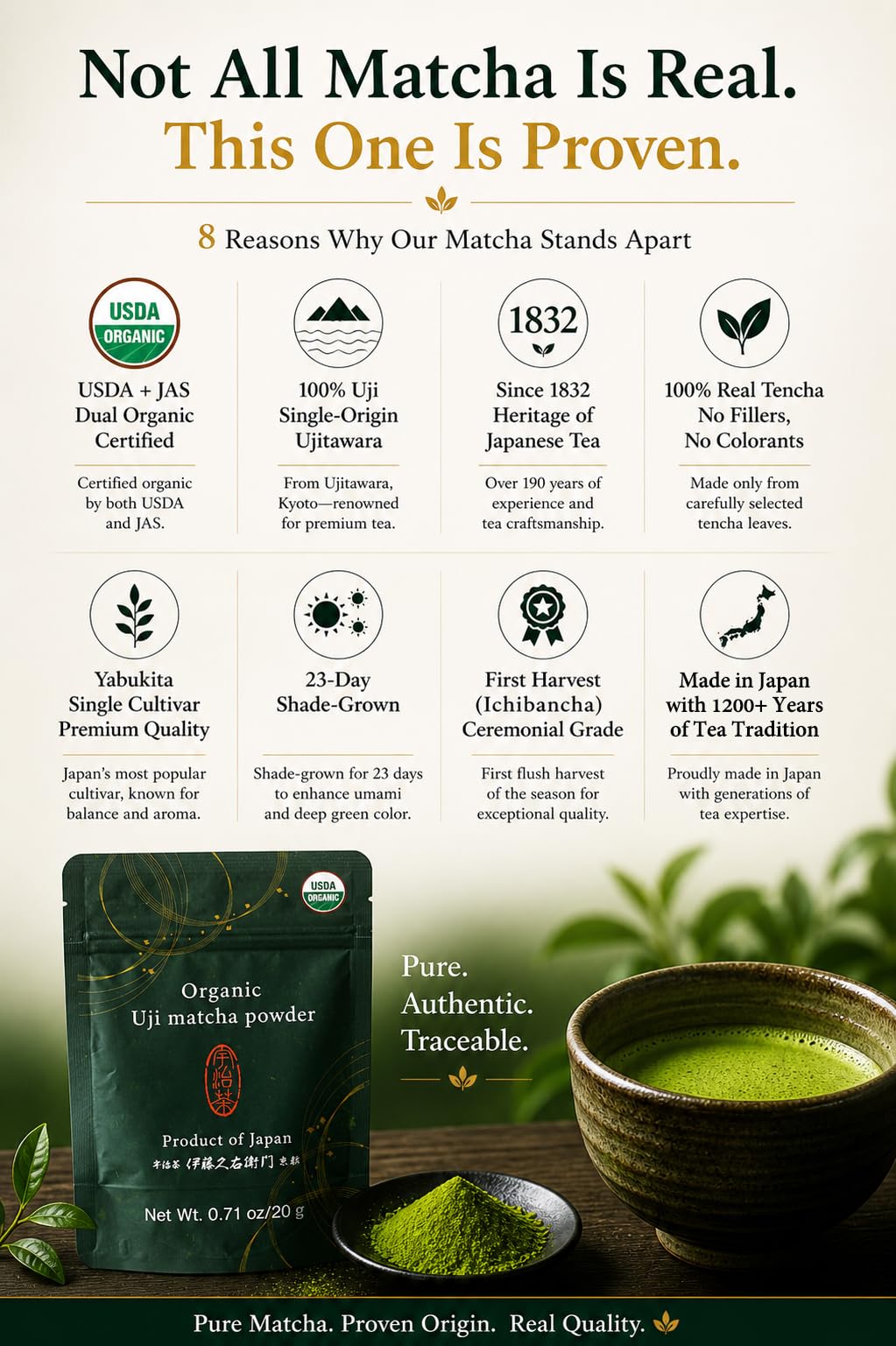 ITOHKYUEMON whisked matcha in chawan creating smooth foam and clean flavor
