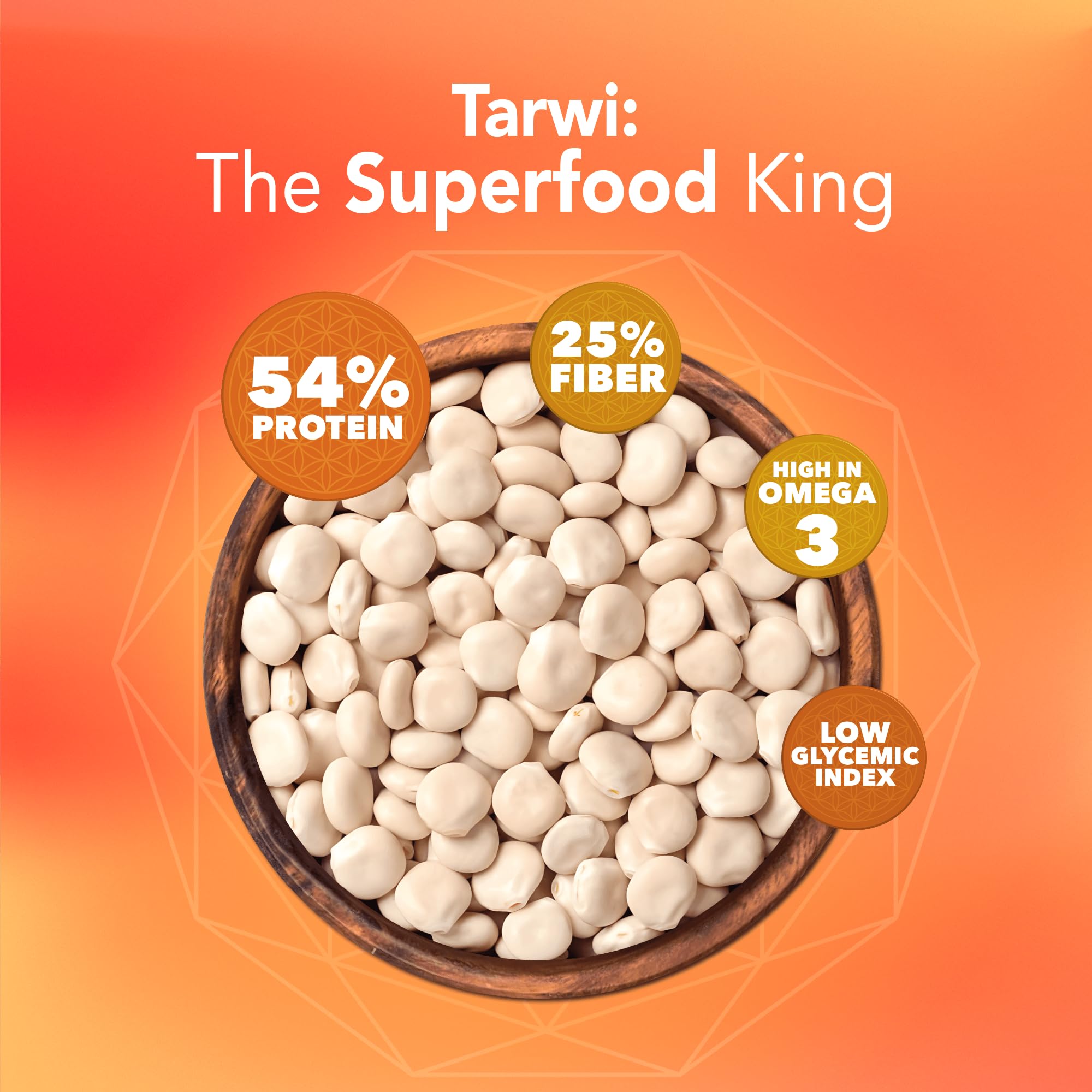 It's Good Energy tarwi served on a plate showing high-protein snack option