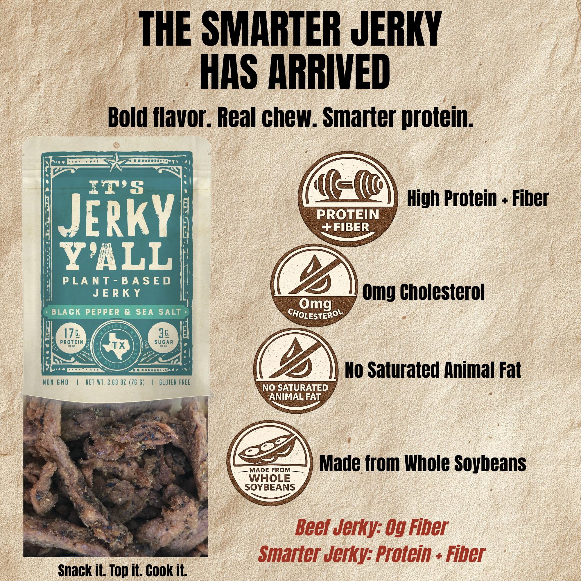 It’s Jerky Y’all open pouch with strips ready to eat, convenient portable snack benefit
