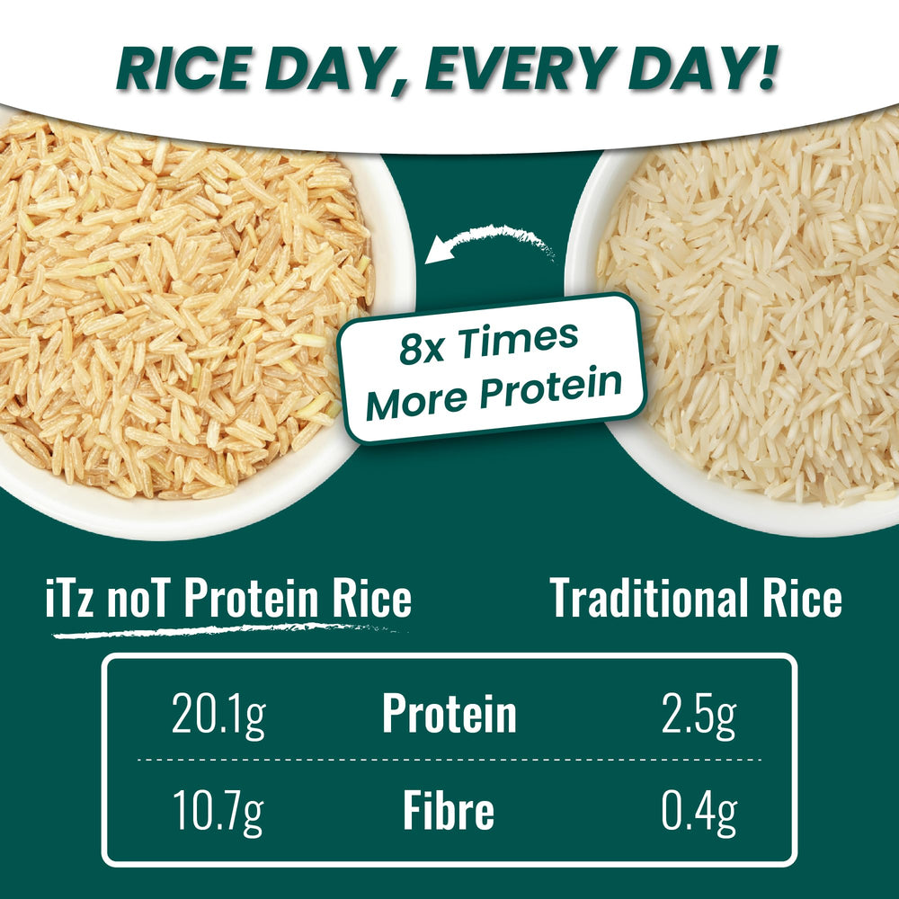 ITZ NOT ingredient label detail showing non-GMO and preservative-free benefit