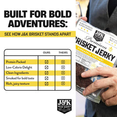 J&K Jerky close-up of brisket slab texture highlighting soft, juicy bite benefit