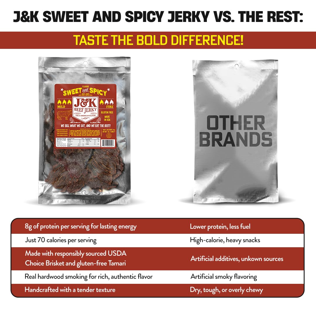 J&K Beef Jerky held in hand to show slab size and portable protein benefit