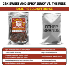J&K Beef Jerky held in hand to show slab size and portable protein benefit