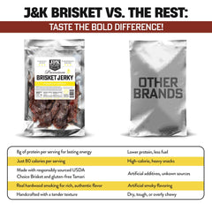 J&K Jerky sliced piece revealing tender interior and easy-to-share benefit