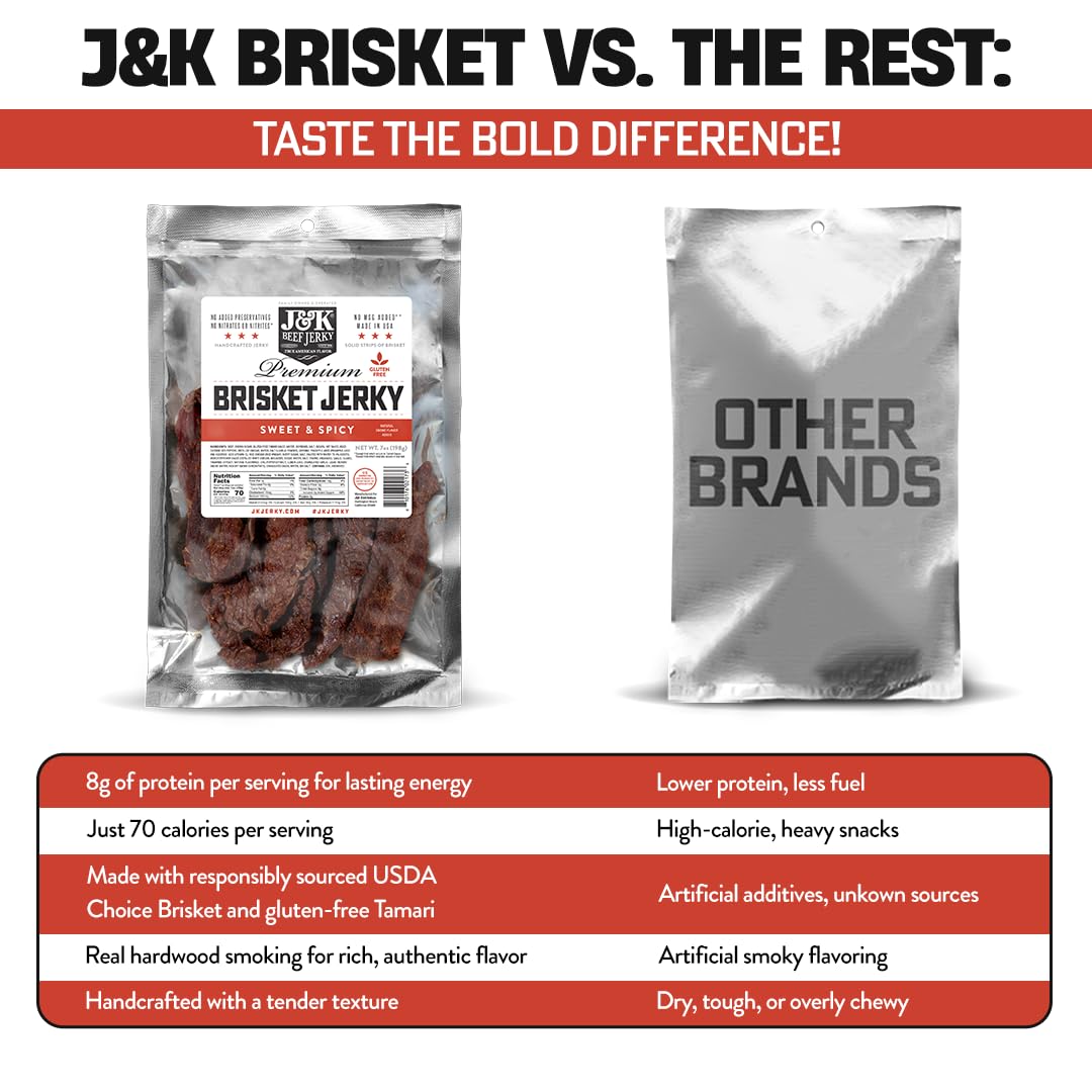 J&K 7oz bag next to a smartphone for scale, demonstrating convenient snack size
