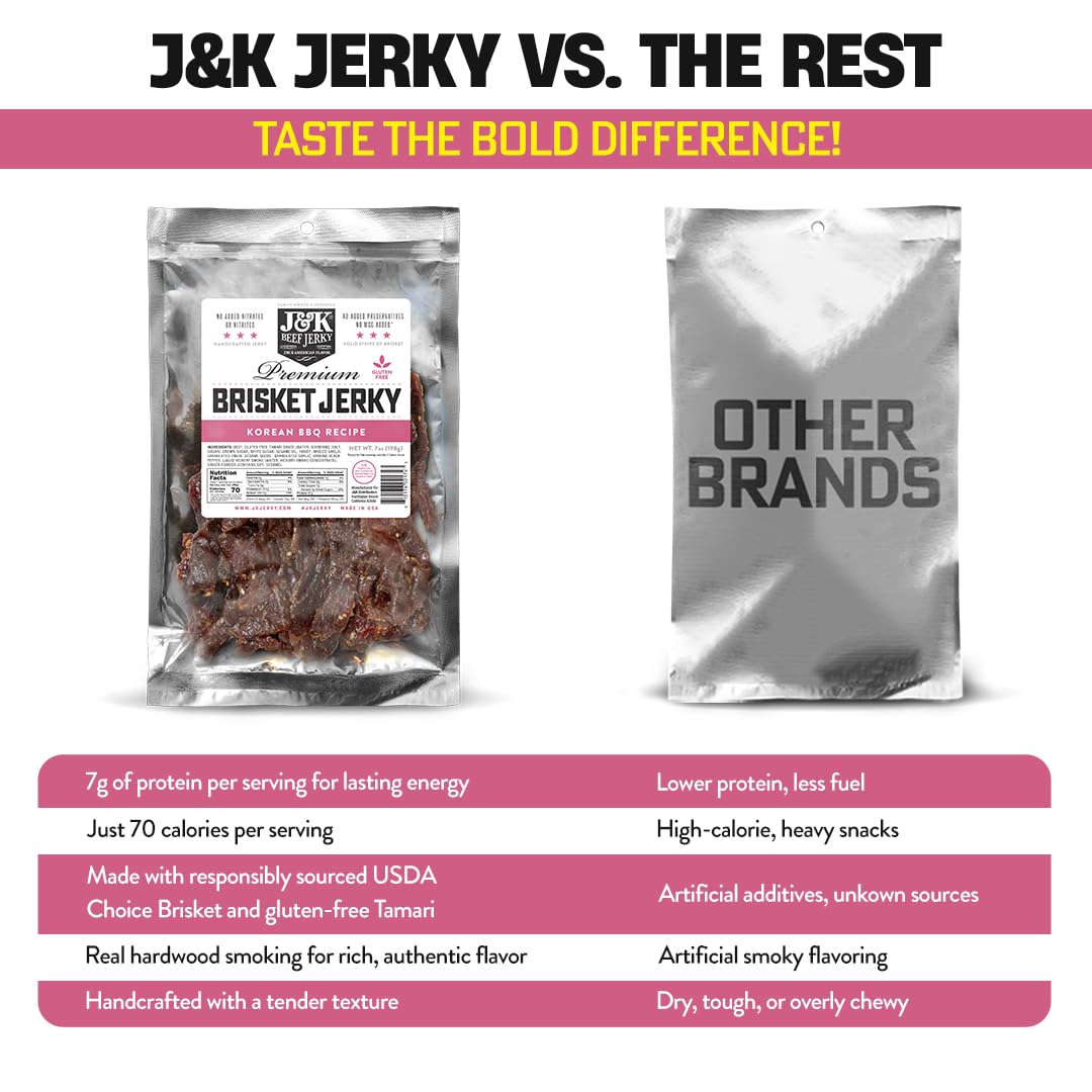 J&K Beef Jerky texture detail highlighting soft fibers and easy-chew benefit